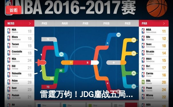 雷霆万钧！JDG鏖战五局力克BLG登顶LPL春决，Knight沙皇绝境救主