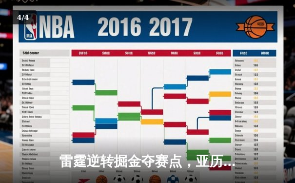 雷霆逆转掘金夺赛点，亚历山大36分制胜，约基奇空砍三双 - 4